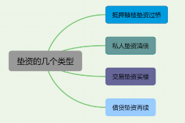 安源讨债公司